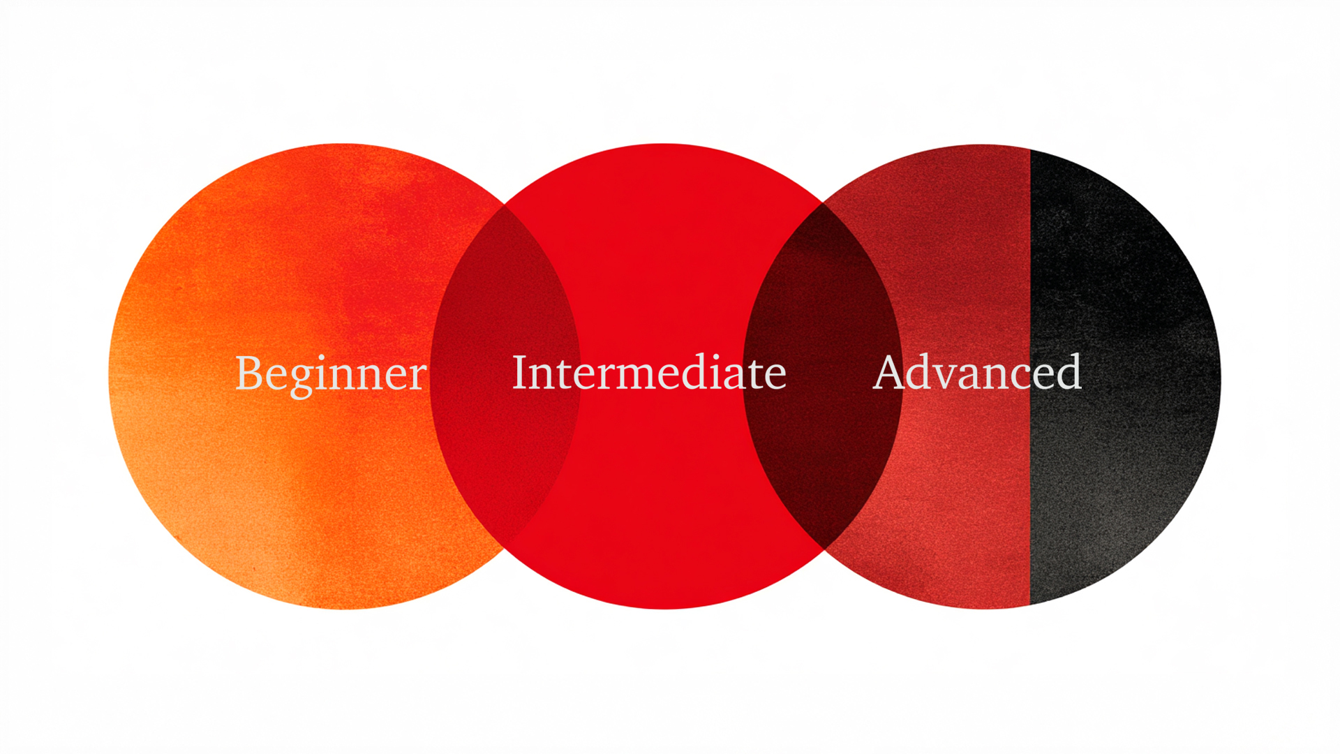 プログラムについて