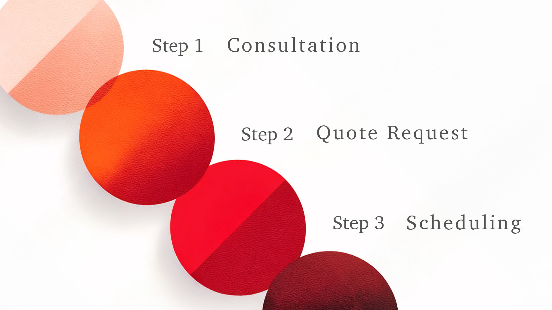 導入までの流れ